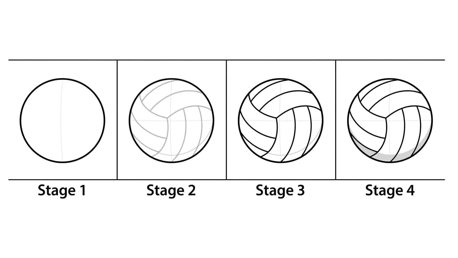Step-by-step: how to draw a volleyball in four stages, from circle to finished panels